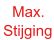 Max.  Stijging